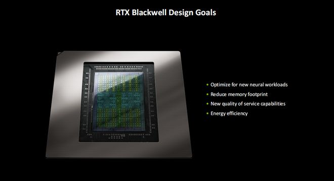 5080必搭4K240Hz OLED显示器不朽情缘平台这台神器拉满游戏体验！RTX(图9)