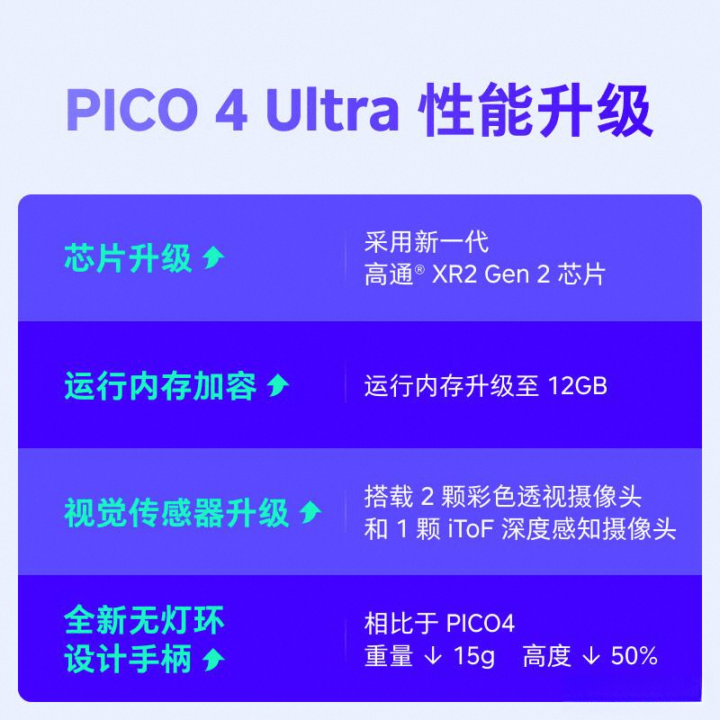 ：耐用与性能兼备的最佳选择不朽情缘首页VR一体机推荐(图4)