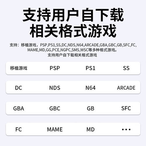 RNIC安伯尼克RG 40XXV游戏掌机mg不朽情缘重温经典尽在掌中——ANBE